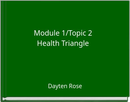 Module 1/Topic 2Health Triangle