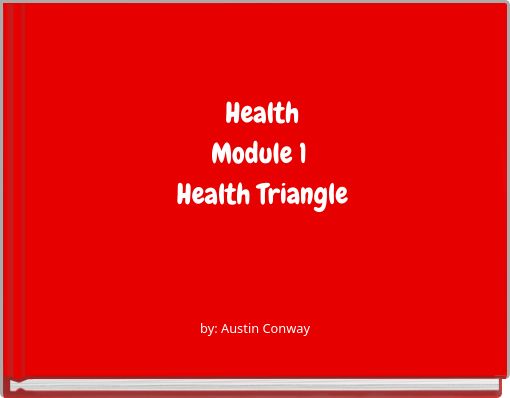 Health Module 1 Health Triangle
