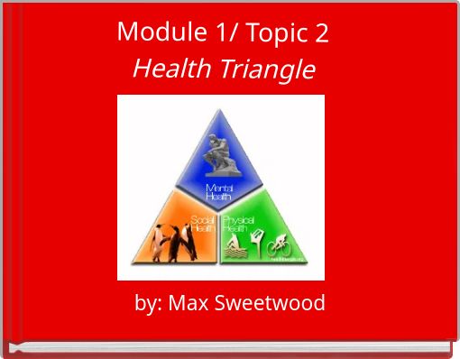 Module 1/ Topic 2Health Triangle
