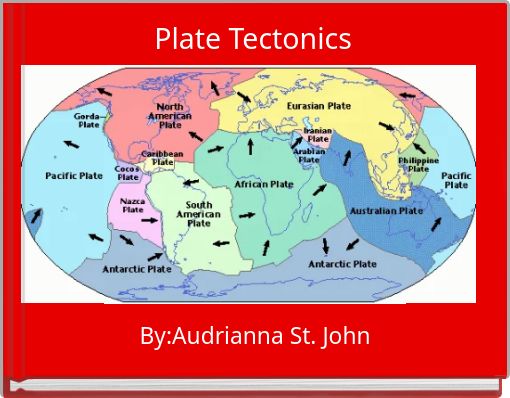 Plate Tectonics