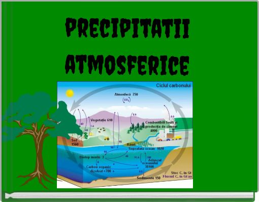 precipitatii atmosferice