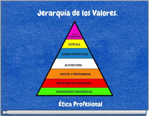 Jerarqu&iacute;a de los Valores.