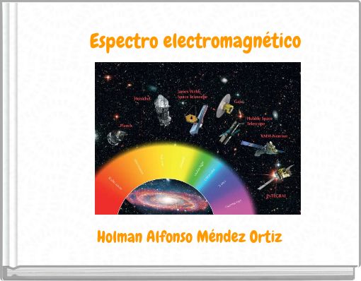 Espectro electromagn&eacute;tico
