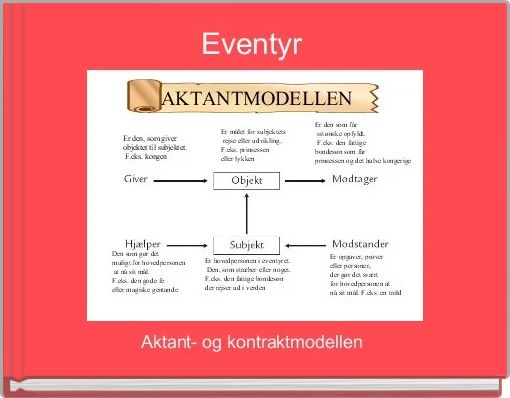 Eventyr 