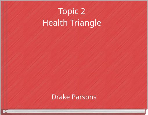 Topic 2Health Triangle