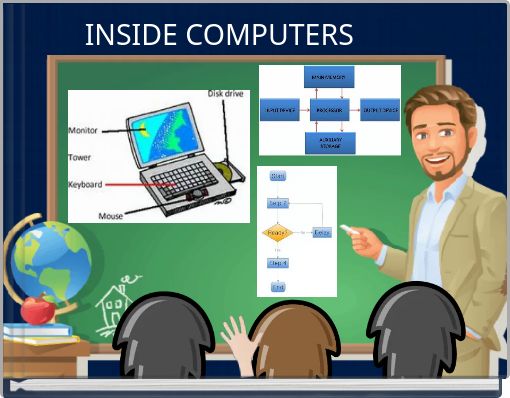 INSIDE COMPUTERS