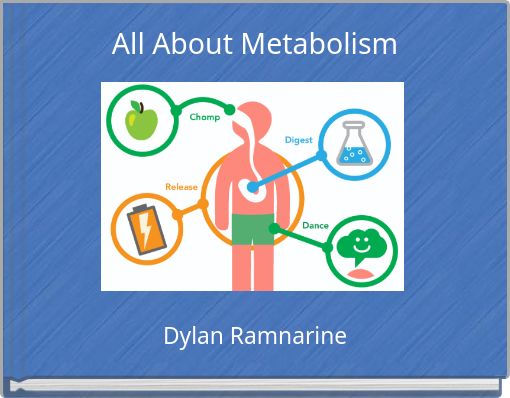 All About Metabolism