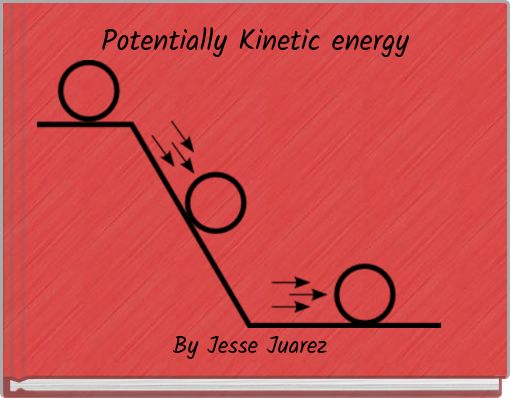 Potentially Kinetic energy
