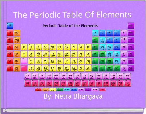 The Periodic Table Of Elements