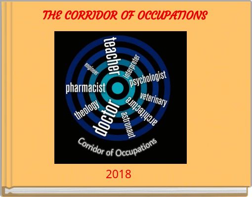 THE CORRIDOR OF OCCUPATIONS