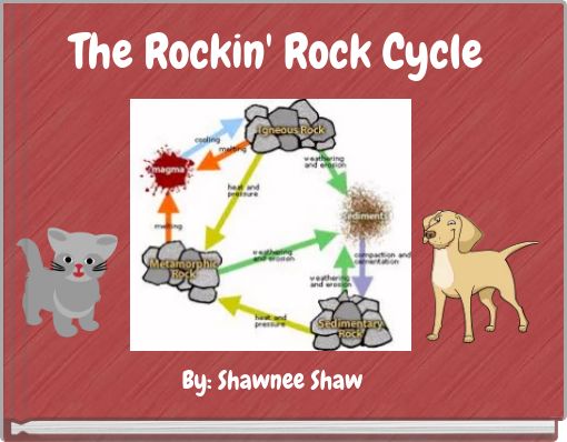 The Rockin' Rock Cycle