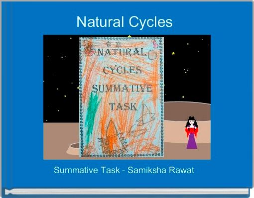 Natural Cycles 