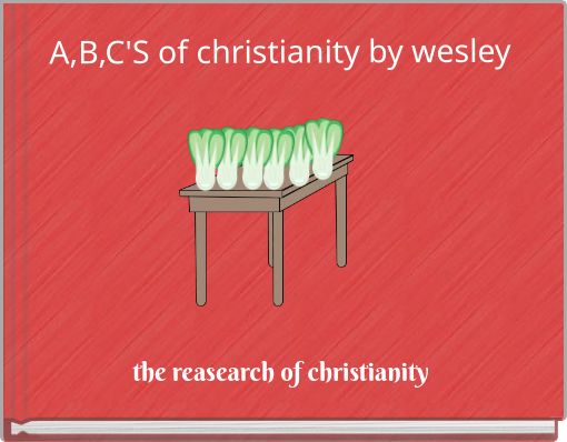Book Cover for: A,B,C'S of christianity by wesley