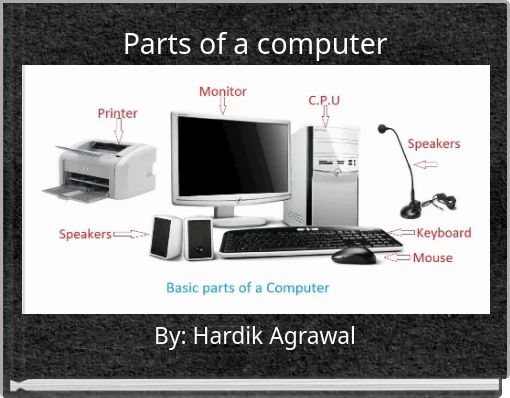 Parts of a computer