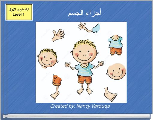 أجزاء الجسم