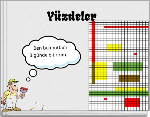 Yüzdeler