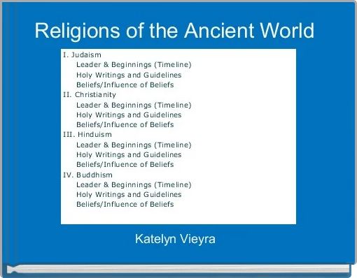 Religions of the Ancient World 