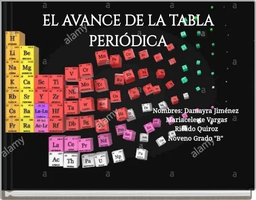 EL AVANCE DE LA TABLA PERIÓDICA