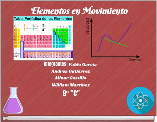 Front cover of 'Elementos en Movimiento' 