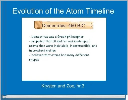 Evolution of the Atom Timeline