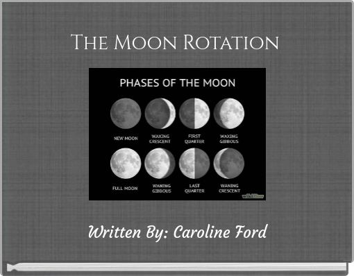 The Moon Rotation