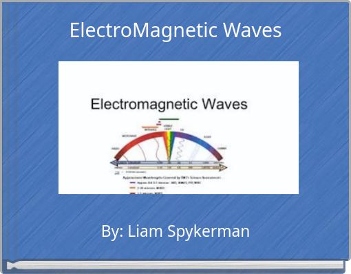 ElectroMagnetic Waves