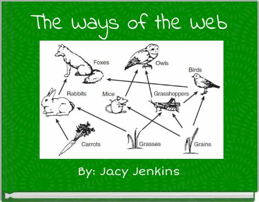 The Ways of the Web