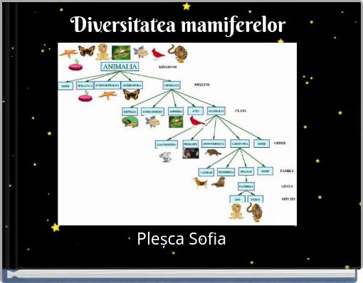 Diversitatea mamiferelor