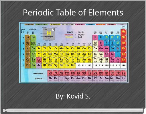 Periodic Table of Elements