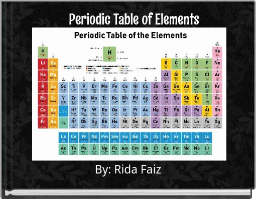 Periodic Table of Elements