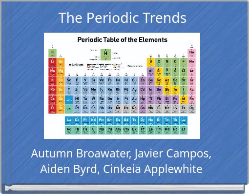 The Periodic Trends