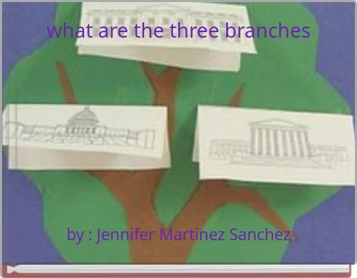what are the three branches